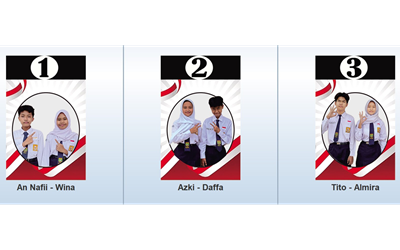 Pemilos Evoting - Tahun Pelajaran 2023/2024